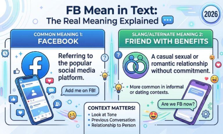 FB Mean in Text: The Real Meaning Explained 💬 (2026)