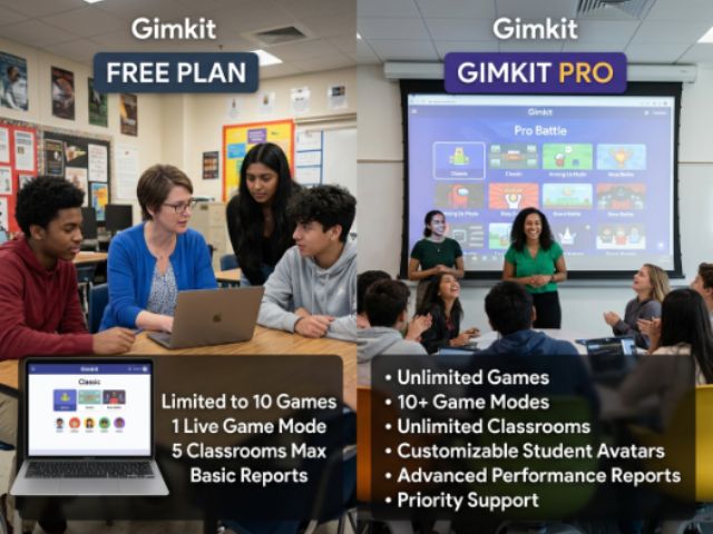 Free Plan vs. Gimkit Pro