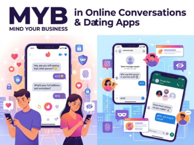 MYB in Online Conversations & Dating Apps