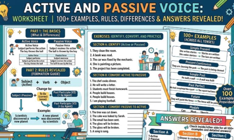 Active and Passive Voice: Worksheet with 100 Examples, Answers, Differences, and Rules Revealed!