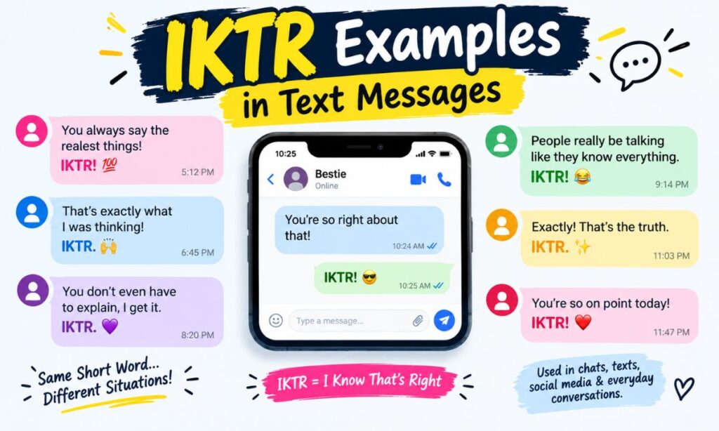 IKTR Examples in Text Messages